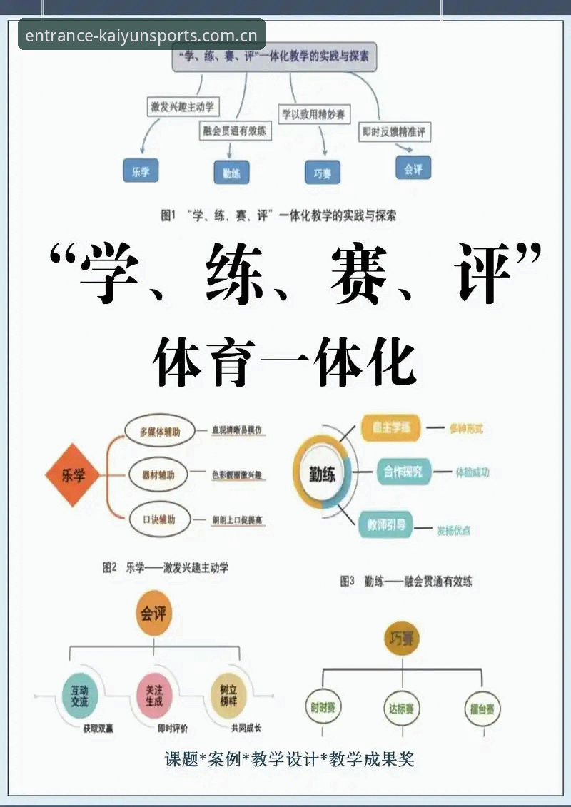 开yun体育平台 vs 传统体育平台：选择开云体育使用体验的五大理由